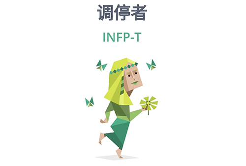 INFP