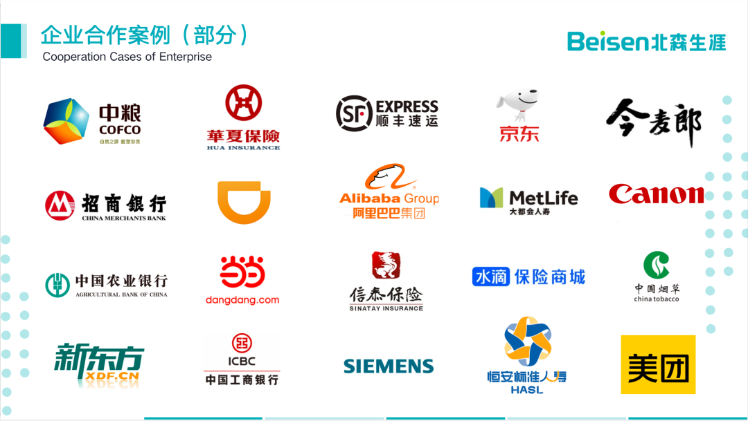 高校老师想解决学生就业迷茫？学职业规划师有用吗？(图1)