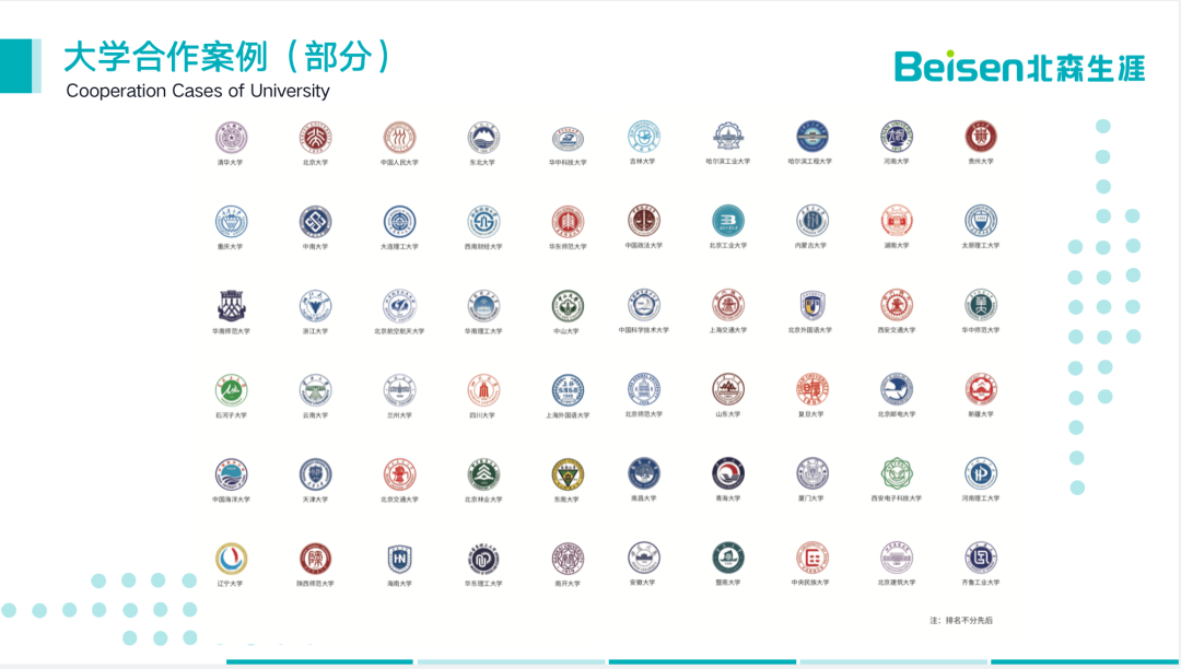 高校老师想解决学生就业迷茫？学职业规划师有用吗？(图2)