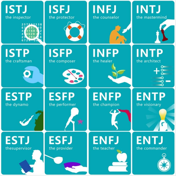 2026零基础学职业规划师，哪家机构更权威？(图1)