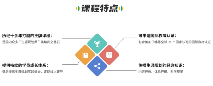 新手入门，如何挑选高性价比的职业规划师课程？(图2)