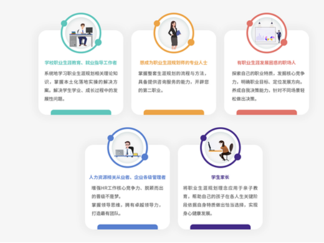 职业规划师培训机构哪家好?正规认证机构推荐(图2) 职业规划师培训机构哪家好?正规认证机构推荐(图2)