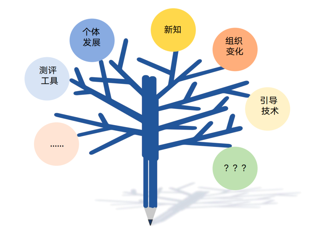 30年职场老兵，斩获咨询满分好评的三大秘诀(图3)