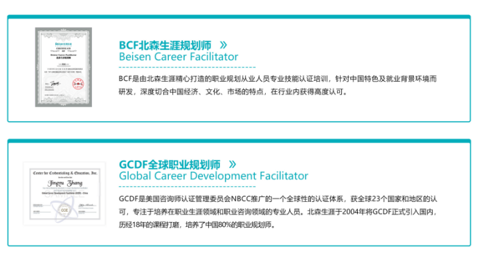 管理层转型企业生涯导师，职业规划师考证流程全指南(图1)