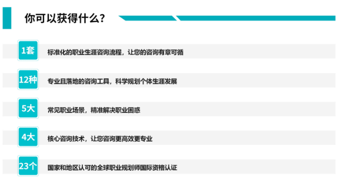 管理层转型企业生涯导师，职业规划师考证流程全指南(图2)