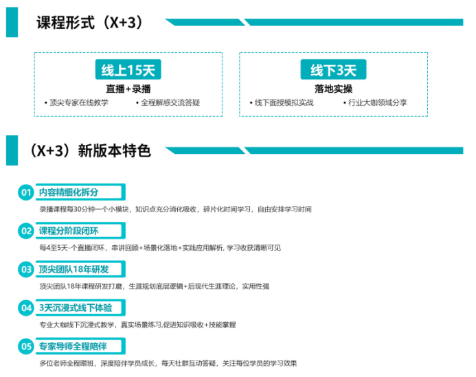 初高中班主任升学指导资质提升,职业规划师认证考试详解(图2) 初高中班主任升学指导资质提升,职业规划师认证考试详解(图2)