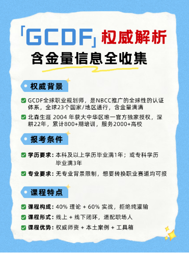 教培机构老师想提升专业竞争力,权威职业规划师考证机构推荐哪家?(图2) 教培机构老师想提升专业竞争力,权威职业规划师考证机构推荐哪家?(图2)