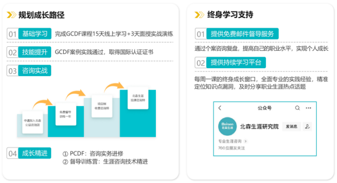 心理从业者想打通生涯赛道,职业规划师怎么考?GCDF证书含金量高吗?(图2) 心理从业者想打通生涯赛道,职业规划师怎么考?GCDF证书含金量高吗?(图2)