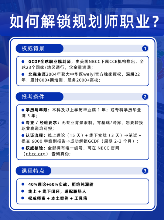 HR开辟副业增收渠道,职业规划师赛道怎么样?GCDF完整考证流程详解(图2) HR开辟副业增收渠道,职业规划师赛道怎么样?GCDF完整考证流程详解(图2)