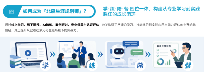 HR如何提升职场竞争力，考职业规划师有用吗？正规职业规划培训推荐哪家？(图2)
