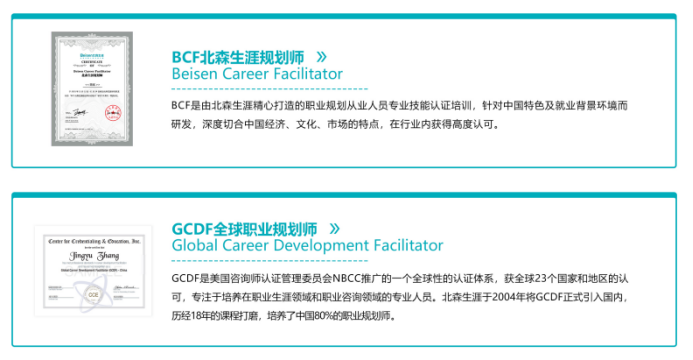 心理咨询师如何拓展咨询业务?考职业规划师怎么样?有没有正规认证机构?(图1) 心理咨询师如何拓展咨询业务?考职业规划师怎么样?有没有正规认证机构?(图1)