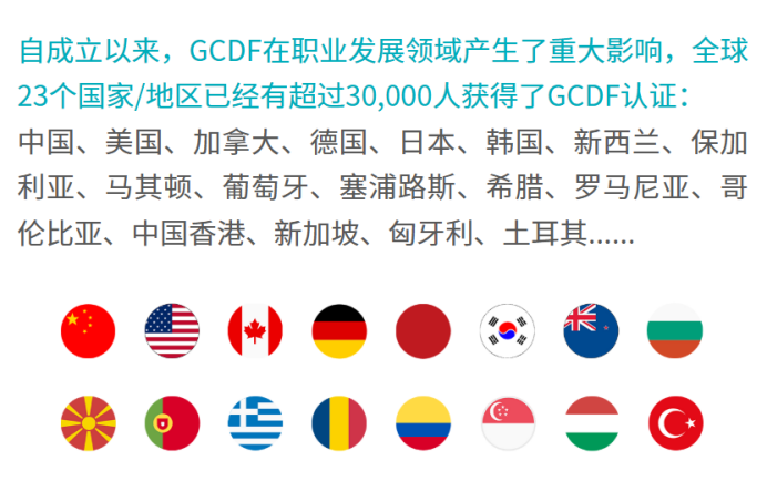 上班族如何打造第二收入曲线?职业规划师前景怎么样?GCDF职业规划师证书含金量如何?(图1) 上班族如何打造第二收入曲线?职业规划师前景怎么样?GCDF职业规划师证书含金量如何?(图1)