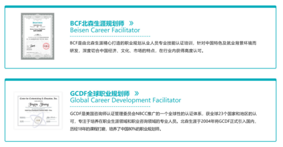 创业管理者如何留住骨干优秀员工?学习职业规划师有用吗?正规职业规划培训怎么选?(图1) 创业管理者如何留住骨干优秀员工?学习职业规划师有用吗?正规职业规划培训怎么选?(图1)
