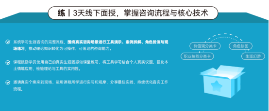 教培人如何应对 AI 岗位冲击?职业规划师赛道好转型吗?职业规划培训哪家好?(图1) 教培人如何应对 AI 岗位冲击?职业规划师赛道好转型吗?职业规划培训哪家好?(图1)