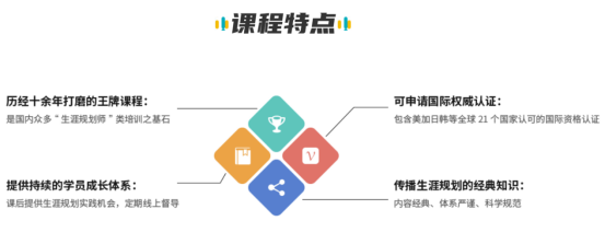 自由职业者如何拓展业务增加获客?职业规划师赛道值得入局吗?GCDF职业规划师含金量全解析?(图1) 自由职业者如何拓展业务增加获客?职业规划师赛道值得入局吗?GCDF职业规划师含金量全解析?(图1)