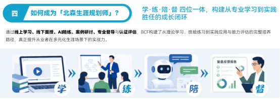 高校就业老师如何提升学生就业率?考职业规划师有用吗?哪家职业规划培训更正规权威?(图2) 高校就业老师如何提升学生就业率?考职业规划师有用吗?哪家职业规划培训更正规权威?(图2)