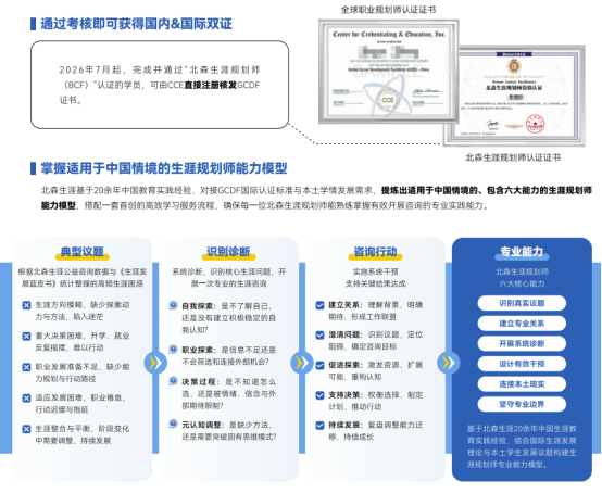 初高中老师该如何指导学生规划职业?怎样学习职业规划专业知识?2026正规职业规划培训推荐(图1) 初高中老师该如何指导学生规划职业?怎样学习职业规划专业知识?2026正规职业规划培训推荐(图1)