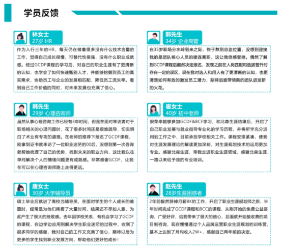 心理咨询师怎样突破业务局限?2026年适不适合入局职业规划师?怎样选择正规权威的职业规划培训机构?(图2) 心理咨询师怎样突破业务局限?2026年适不适合入局职业规划师?怎样选择正规权威的职业规划培训机构?(图2)