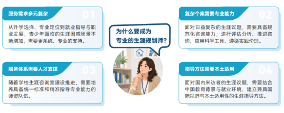 中小型HR发展空间受限,转型职业规划师怎么样?职业规划师培训推荐哪家机构?(图1) 中小型HR发展空间受限,转型职业规划师怎么样?职业规划师培训推荐哪家机构?(图1)