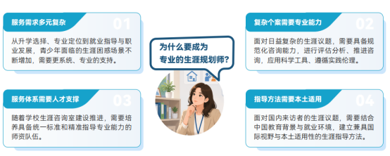 高报规划业务同质化竞争激烈，学职业规划师前景怎么样？职业规划培训机构选哪家？(图1)