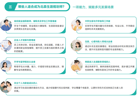 高校老师想做好学生就业指导,GCDF职业规划师适合高校老师学习吗?北森生涯培训靠不靠谱?(图1) 高校老师想做好学生就业指导,GCDF职业规划师适合高校老师学习吗?北森生涯培训靠不靠谱?(图1)
