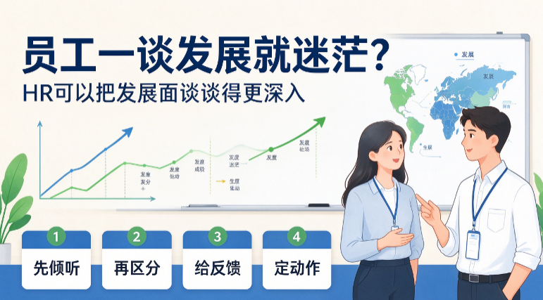 员工一谈发展就迷茫?HR可以把发展面谈谈得更深入(图1) 员工一谈发展就迷茫?HR可以把发展面谈谈得更深入(图1)