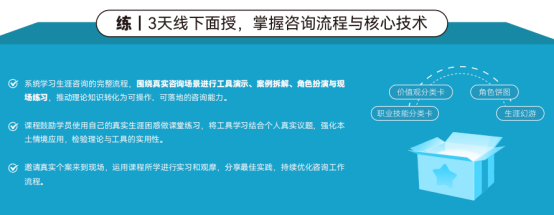 企业团队负责人想搭建内部员工成长体系,学习GCDF职业规划师有用吗?职业规划培训课程怎么选?北森生涯怎么样?(图2) 企业团队负责人想搭建内部员工成长体系,学习GCDF职业规划师有用吗?职业规划培训课程怎么选?北森生涯怎么样?(图2)