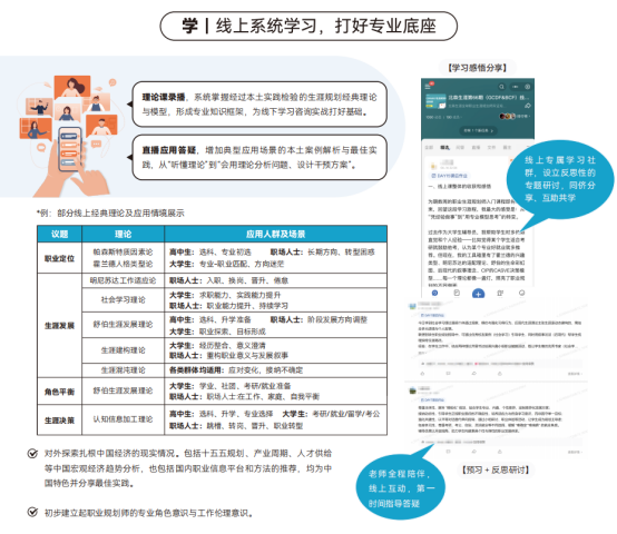 大学辅导员做学生生涯咨询,学职业规划师有用吗?北森生涯课程适合高校就业工作者吗?(图1) 大学辅导员做学生生涯咨询,学职业规划师有用吗?北森生涯课程适合高校就业工作者吗?(图1)