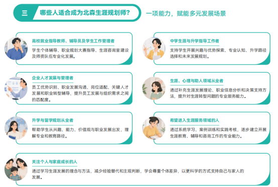 心理咨询师想拓展职业咨询业务,怎样学习职业规划课程?职业规划师培训怎么选?有没有专业权威机构推荐?(图1) 心理咨询师想拓展职业咨询业务,怎样学习职业规划课程?职业规划师培训怎么选?有没有专业权威机构推荐?(图1)