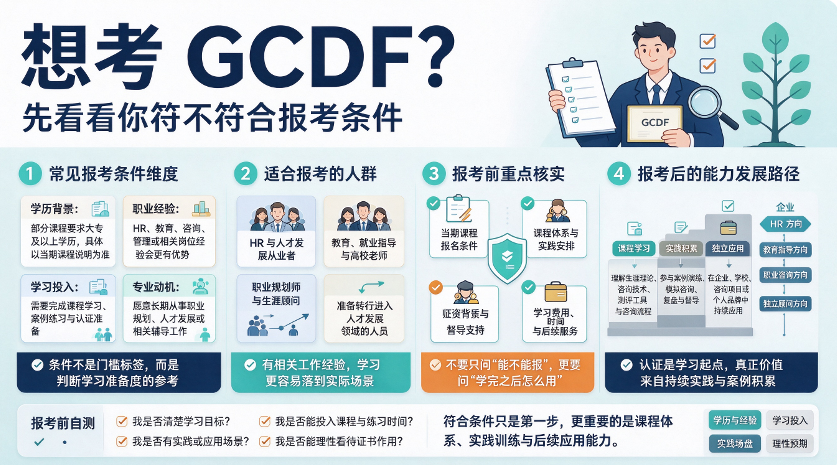 想考 GCDF？先看看你符不符合报考条件(图1)