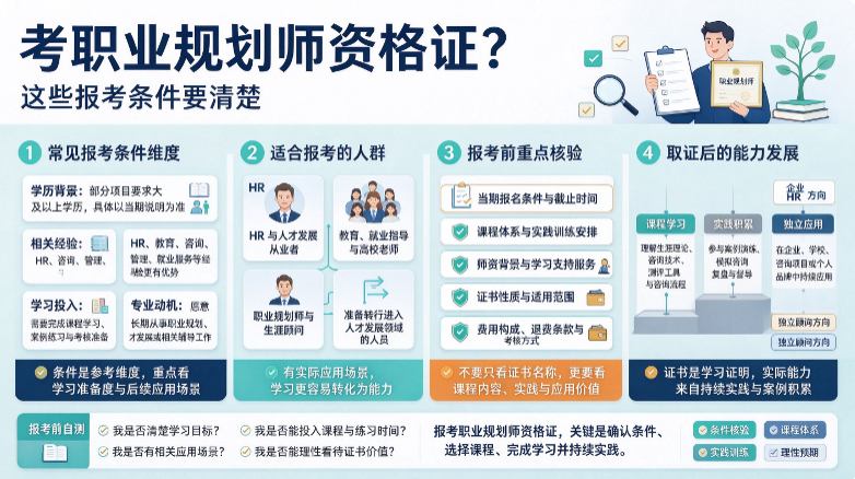 考职业规划师资格证?这些报考条件要清楚(图1) 考职业规划师资格证?这些报考条件要清楚(图1)