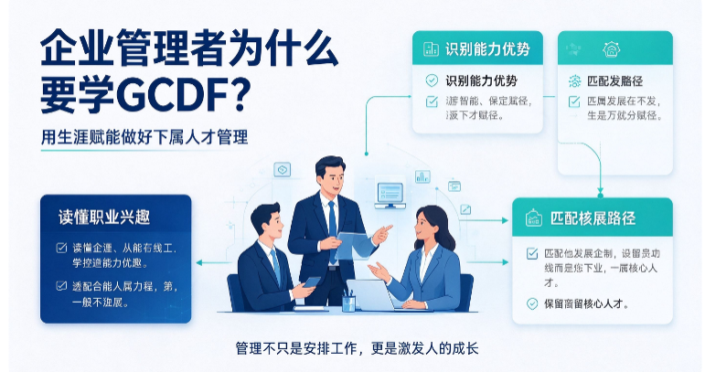 企业管理者为什么要学 GCDF?用生涯赋能做好下属人才管理(图1) 企业管理者为什么要学 GCDF?用生涯赋能做好下属人才管理(图1)