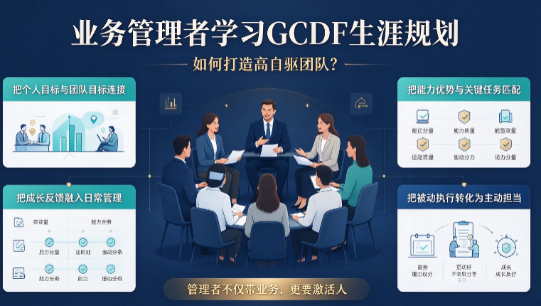 业务管理者学习 GCDF 生涯规划，如何打造高自驱团队？(图1)