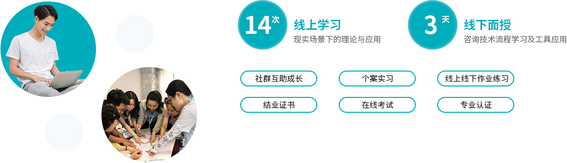 生涯规划书证书报考